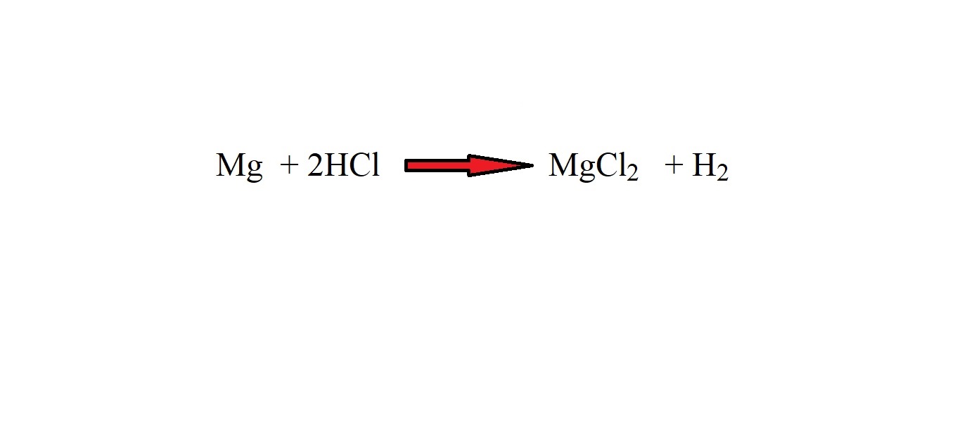 Determining the Masses of Reactants and Products of a Chemical Reaction  (without Conversion Factors) – Science and Joe, image size:1358x616