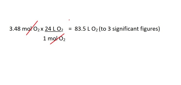 Gas Stoichiometry: RTP – Science and Joe